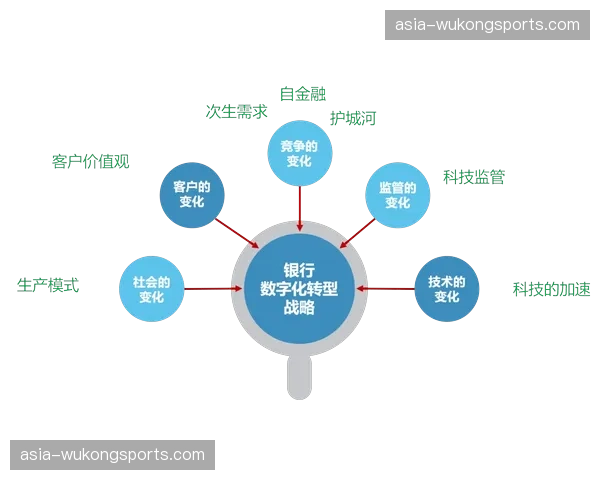 德甲数字化转型加速，流媒体平台成新赛季版权分销重点